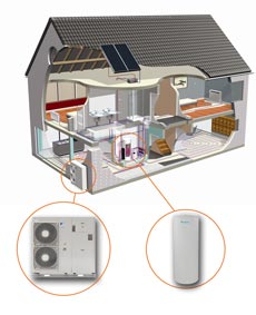 Altherma Monobloc