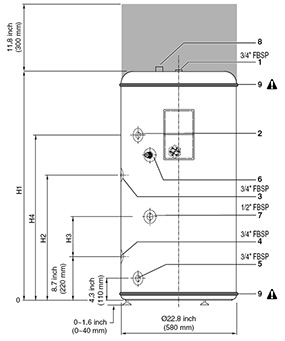 Water Production